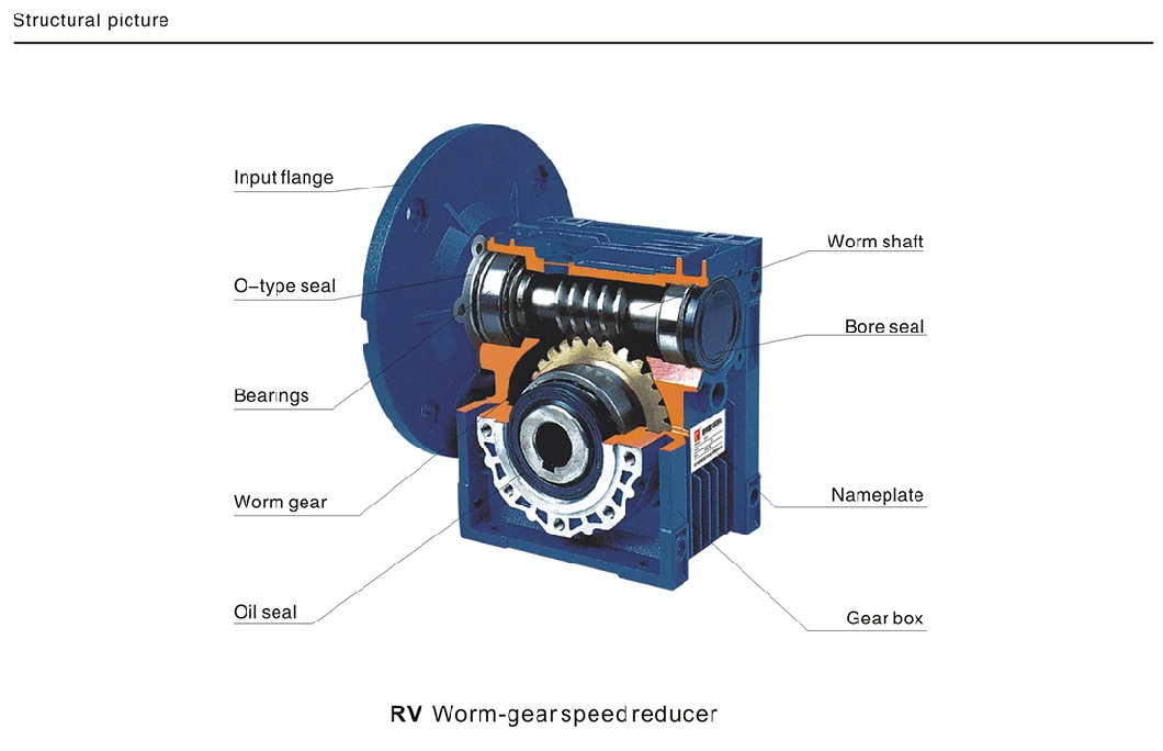 RV Worm Gearbox Ratio 5-100 Made in China